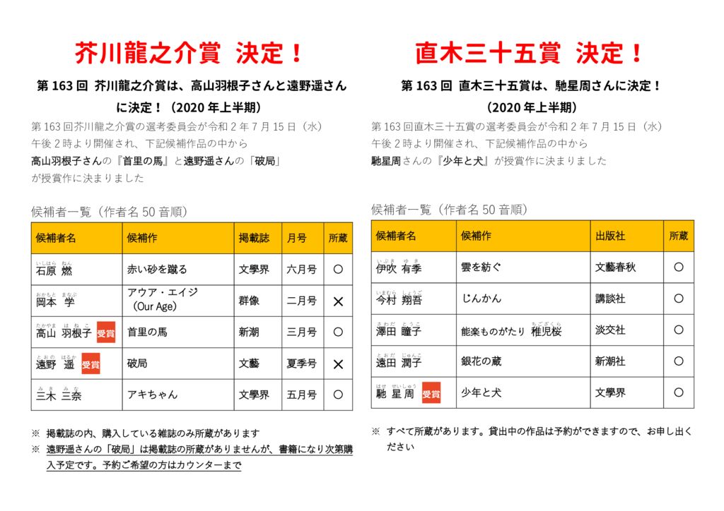 芥直木決定2020上のサムネイル