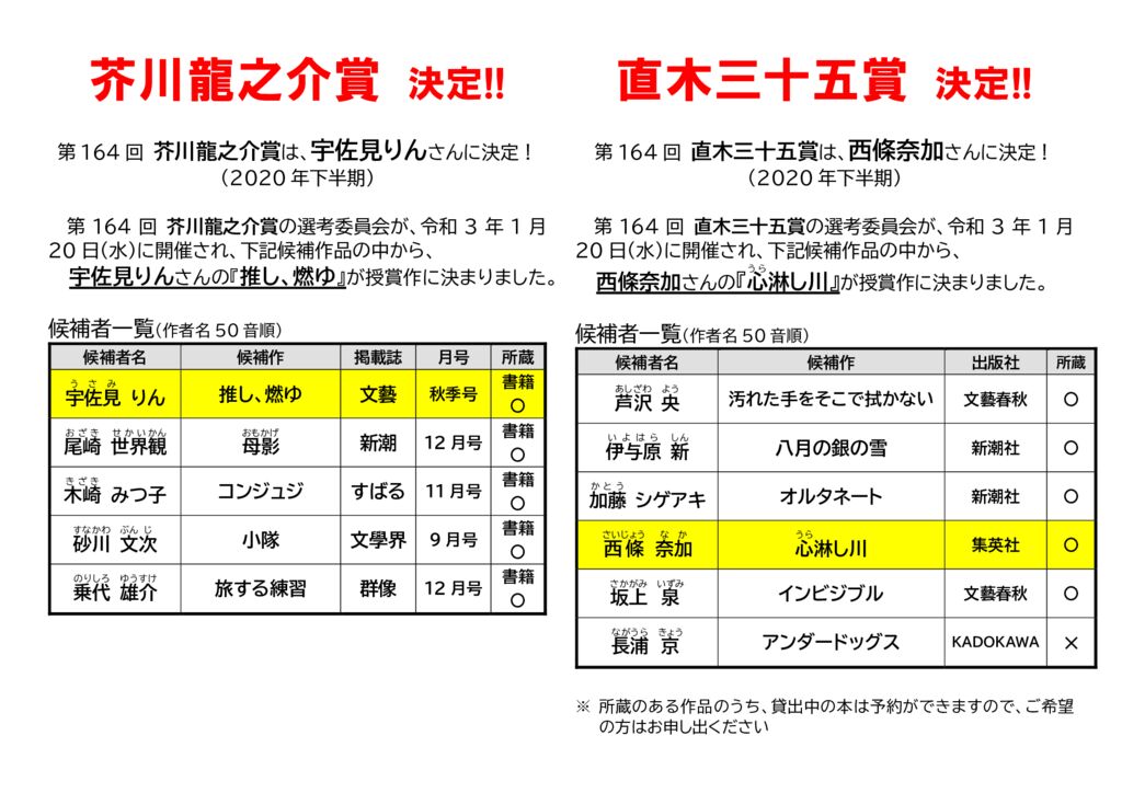 芥直木決定2020下のサムネイル