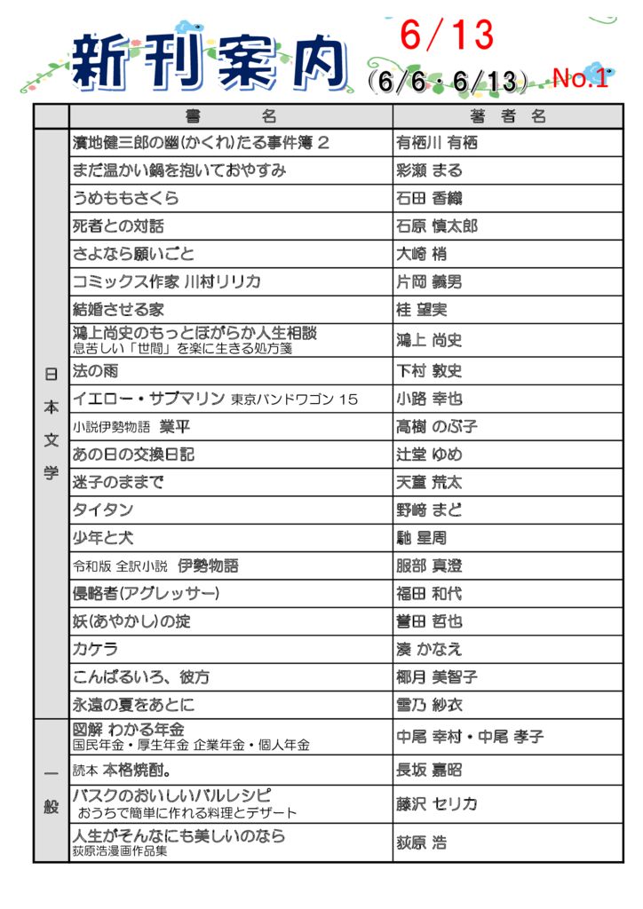 新刊案内2020.6.6.～13（Ｎｏ.1）のサムネイル